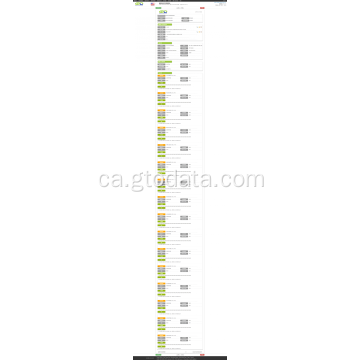 Dades d&#39;importació de paper USA